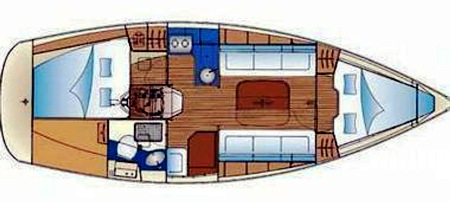 Charter a Bavaria Cruiser 31 in Sukošan on Samboat