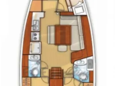 Sailboat to hire Fethiye at the best price