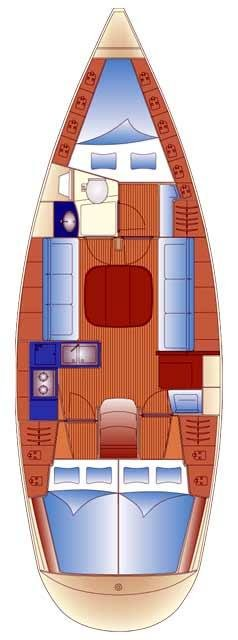 Yacht hire Trogir cheap Bavaria 36