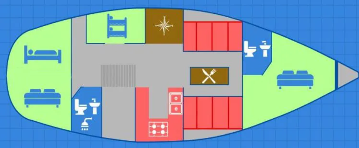 Hire a Westerly Oceanlord Oban