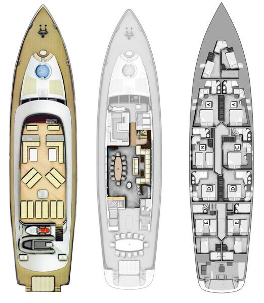 Hire Sailboat navilux with a boat licence