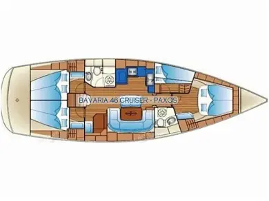 Hire Sailboat Bavaria with a boat licence