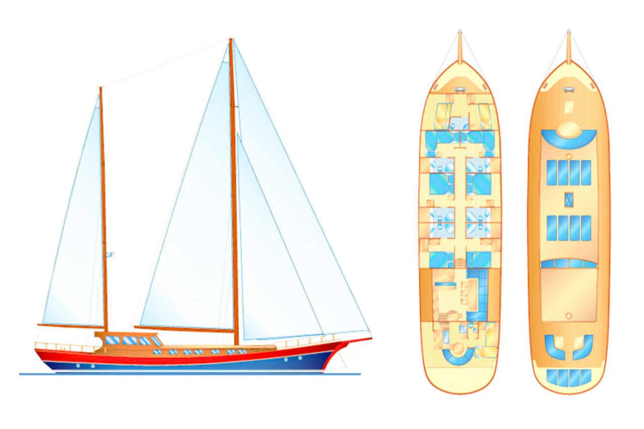 Charter a Custom Made Kaptan Sevket in Tivat on Samboat
