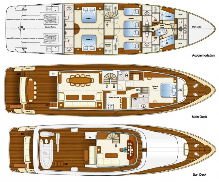 Yacht hire Split cheap Custom Made Aegean