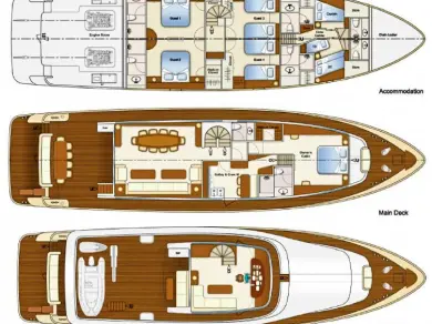 Yacht hire Split cheap Custom Made Aegean