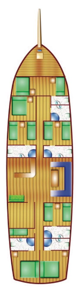 Sailboat hire in Bodrum - Custom Made Serenad