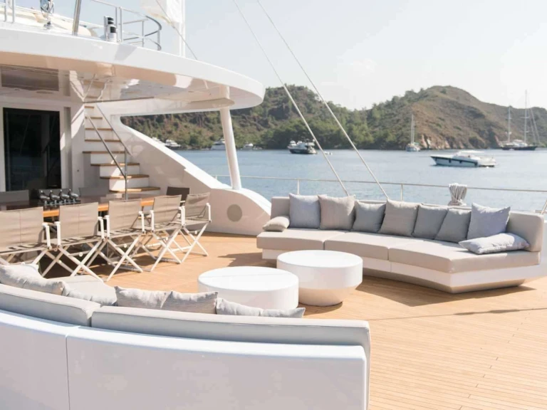Yacht hire Turkey cheap All About U 2