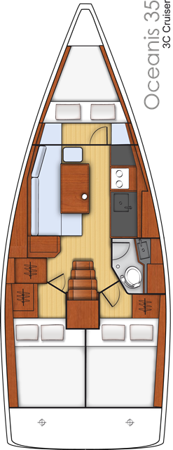 Sailboat to hire Split at the best price