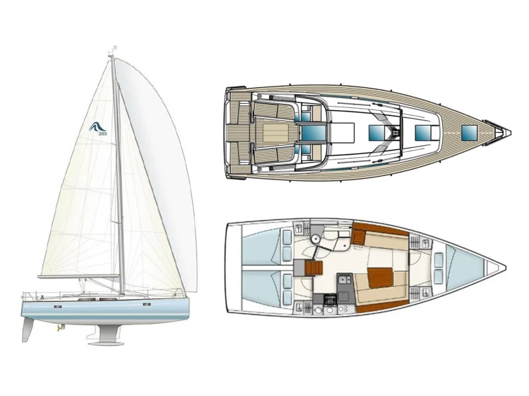 Hanse Hanse 385 charter bareboat or skippered in  Lávrio