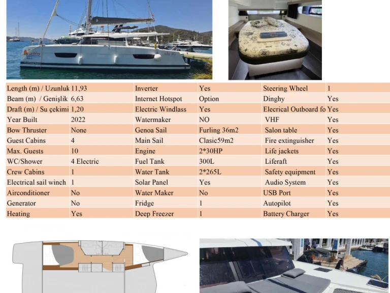 Catamaran hire in Adaköy - Fountaine Pajot Isla 40