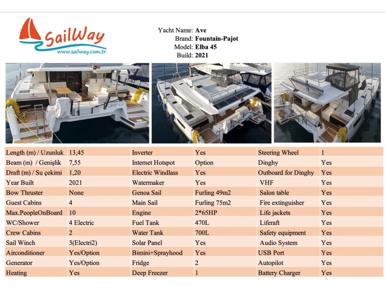 Catamaran hire in Adaköy - Fountaine Pajot Elba 45