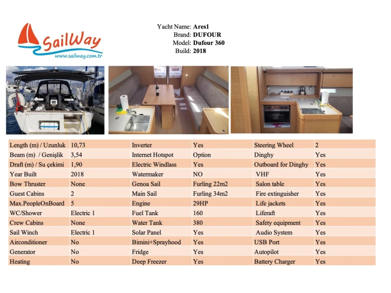 Charter a Dufour Dufour 360 Grand Large in Adaköy on Samboat