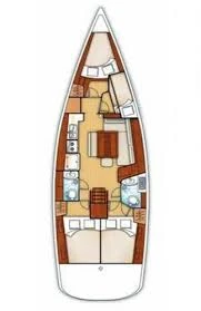 Sailboat to hire Fethiye at the best price