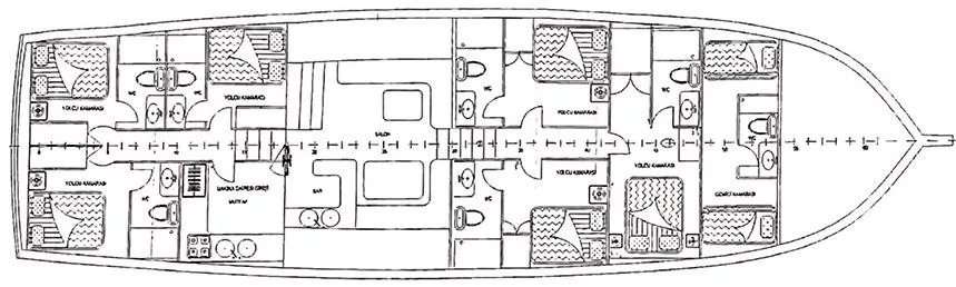 Sailboat to hire Kaštel Stari at the best price