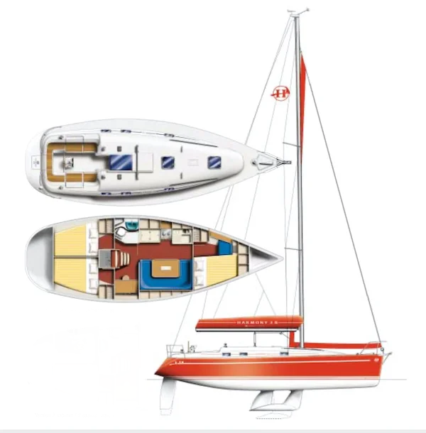 Poncin Yachts Harmony 38 charter bareboat or skippered in  Las Galletas